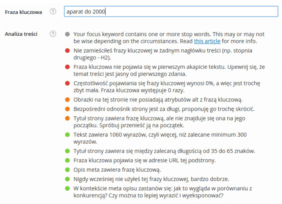 frazę możemy też sprawdzić, używają wtyczki YOAST, wtedy zobaczymy podpowiedzi, które ukierunkują nas co do słowa kluczowego danego wpisu, jeżeli używamy jej przy wszystkich wpisach, powie nam ona, czy fraza została kiedyś już użyta